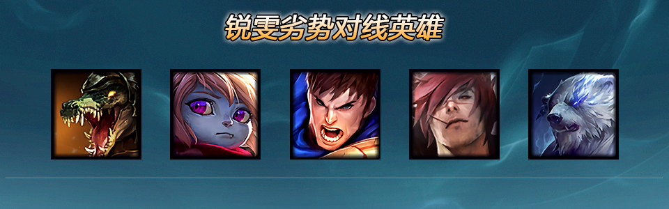 lol12.15瑞文怎么玩