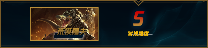 lol12.15瑞文怎么玩