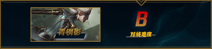 lol12.15瑞文怎么玩