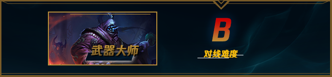 lol12.15瑞文怎么玩