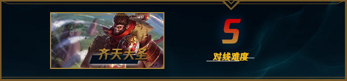 lol12.15瑞文怎么玩