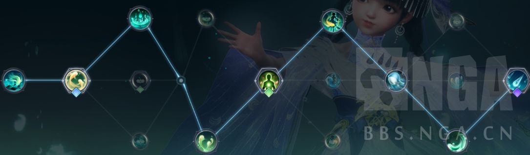 诛仙世界灵汐天书怎么点