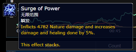 魔兽世界诺库德阻击战老二怎么打