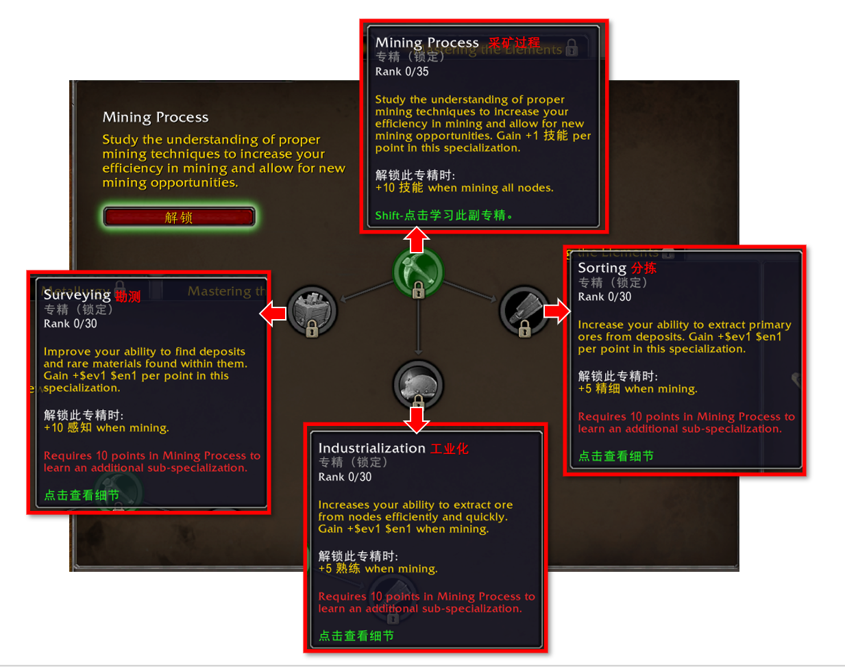 魔兽世界采矿专精天赋介绍