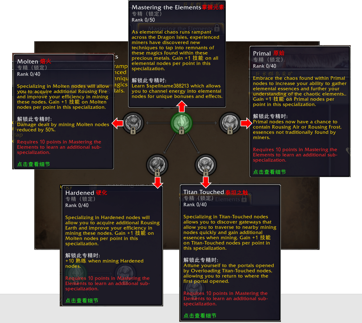 魔兽世界采矿专精天赋介绍