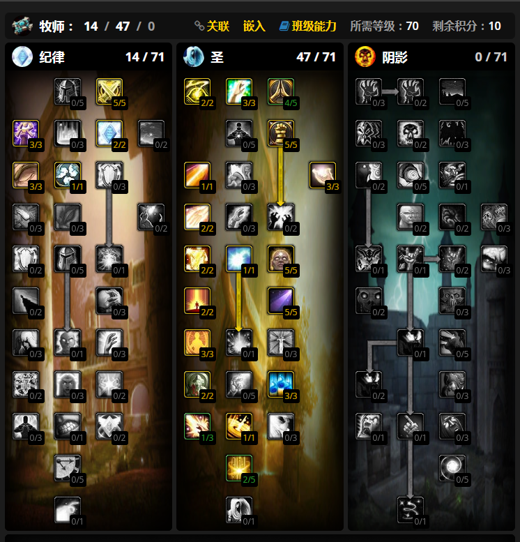 魔兽世界wlk前夕神牧天赋怎么加点