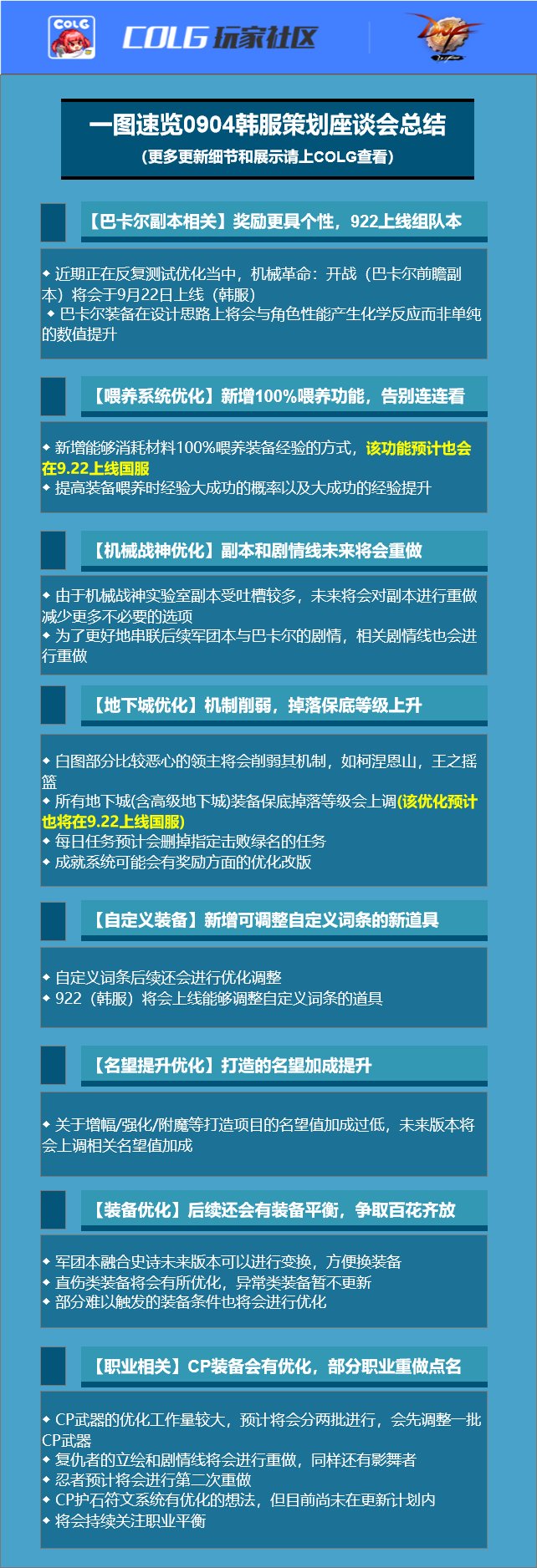 DNF韩服9月4日座谈会内容汇总