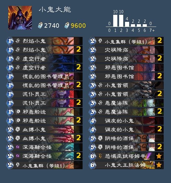 炉石传说悬疑食谱卡组推荐