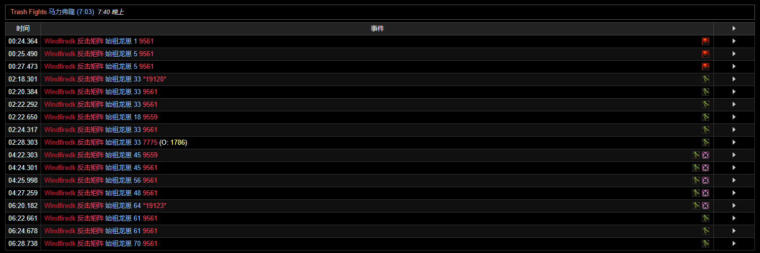 魔兽世界10.0五人本饰品属性