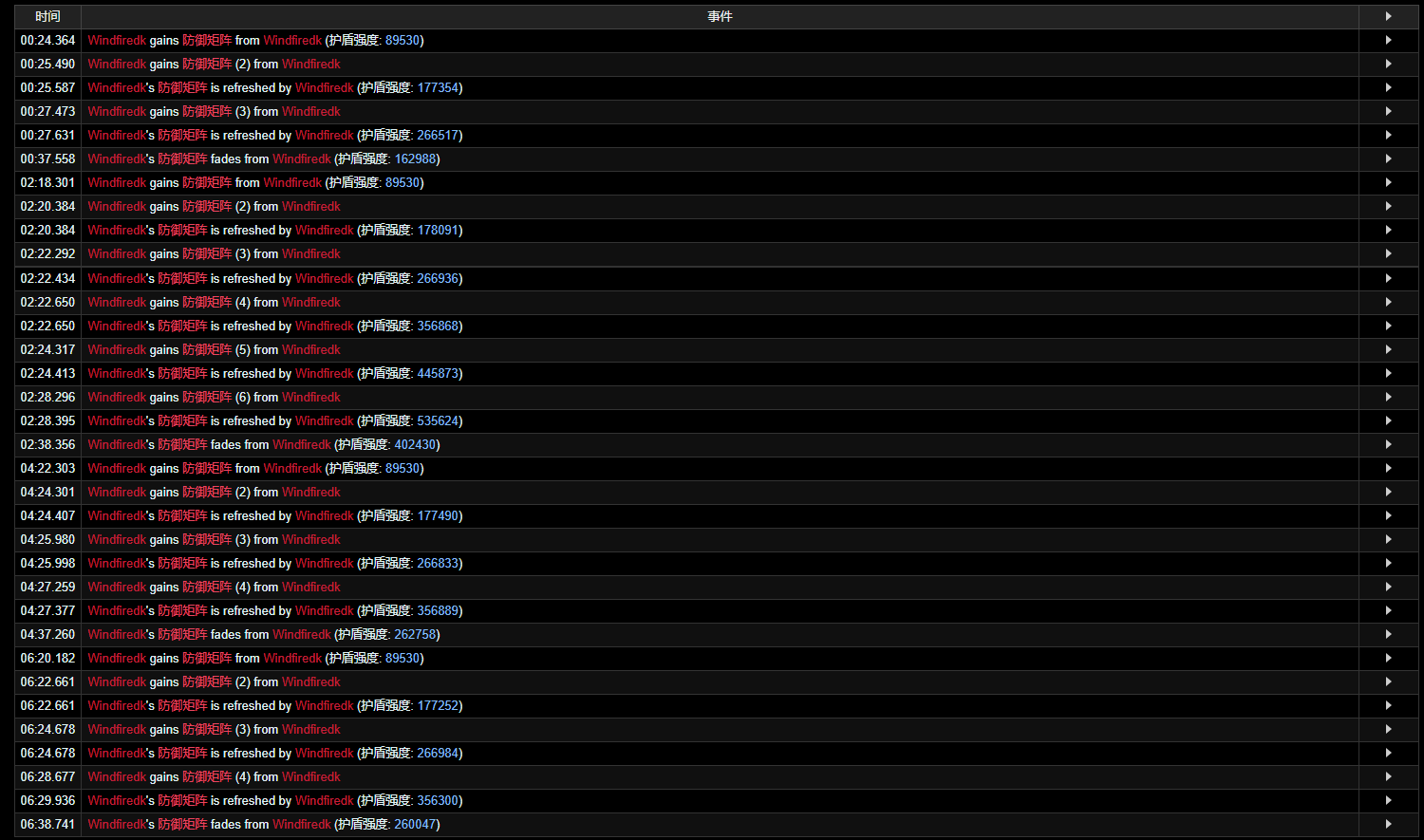 魔兽世界10.0五人本饰品属性