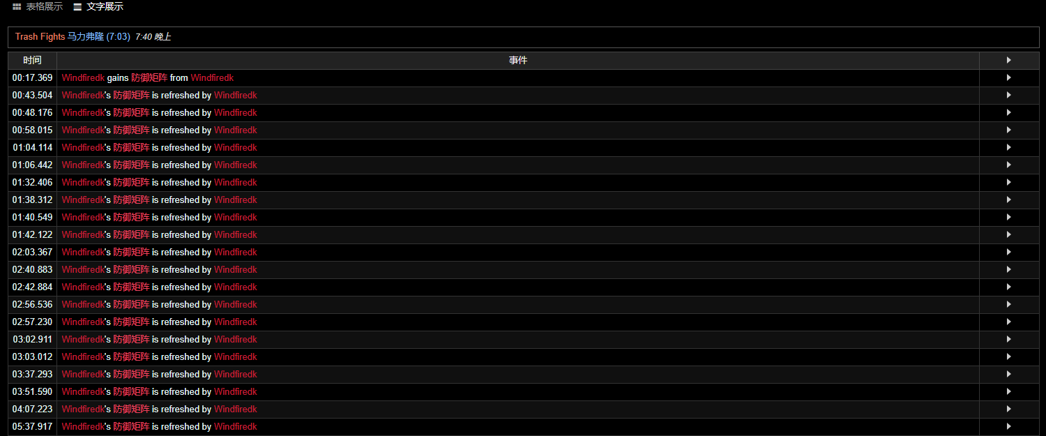 魔兽世界10.0五人本饰品属性