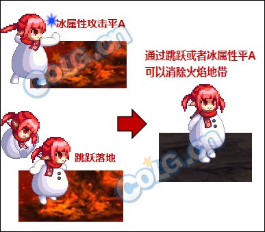 DNF伊斯大陆攻略