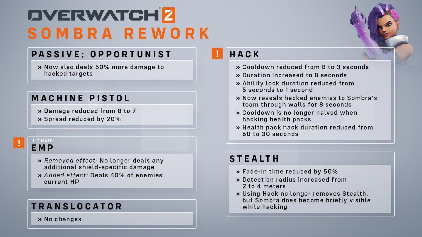 守望先锋2黑影技能怎么用