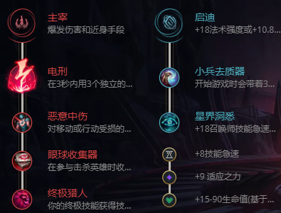 LOL无限火力龙王怎么出装2023