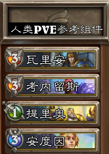 佣兵战纪pve最强阵容推荐