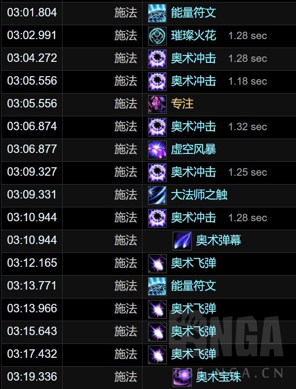 魔兽世界10.0法师专精哪个最强