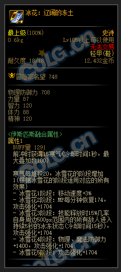 dnf巴卡妮装备有哪些