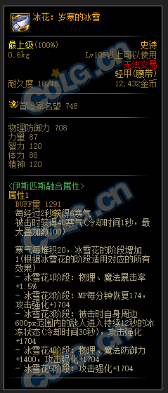 dnf巴卡妮装备有哪些