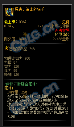 dnf巴卡妮装备有哪些