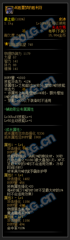 dnf巴卡妮装备有哪些