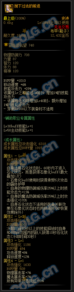 dnf巴卡妮装备有哪些