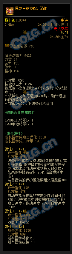 dnf巴卡妮装备有哪些