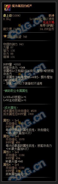 dnf巴卡妮装备有哪些