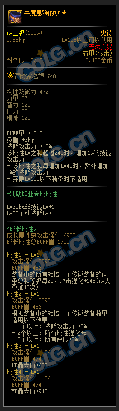 dnf巴卡妮装备有哪些