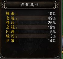 魔兽世界诺库德阻击战可控制亡灵技能一览