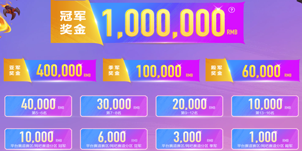 云顶之弈toc4赛程一览