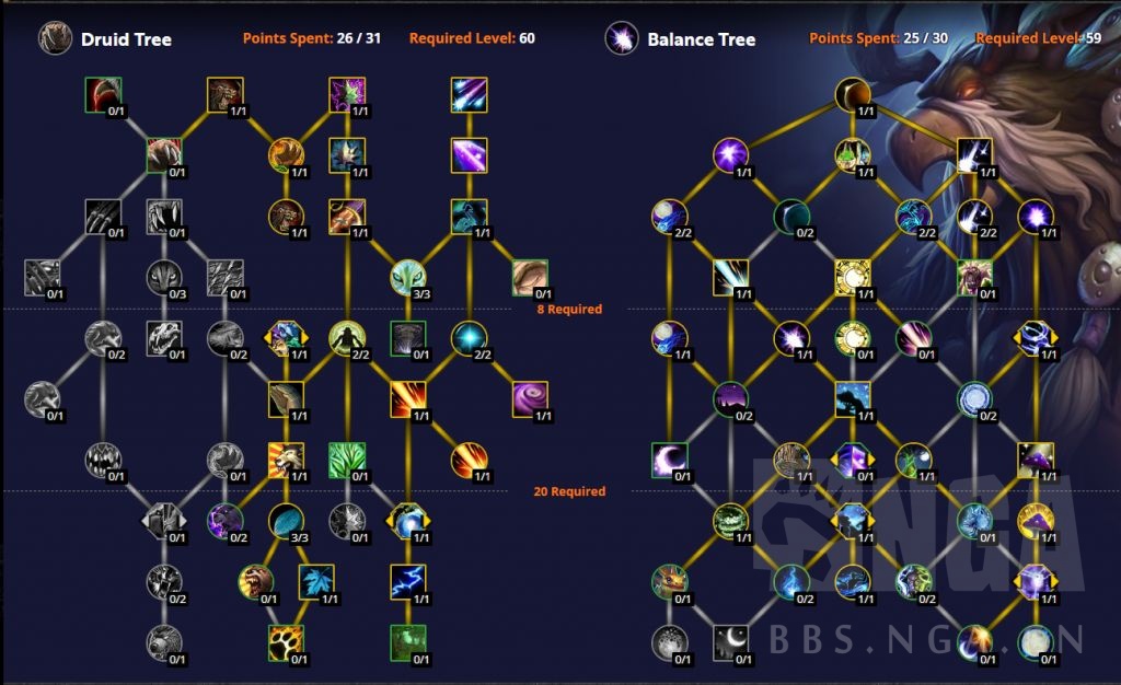 魔兽世界10.0咕咕大秘境天赋哪个好