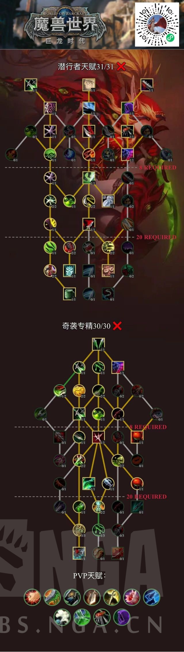 魔兽世界10.0前夕奇袭贼怎么玩