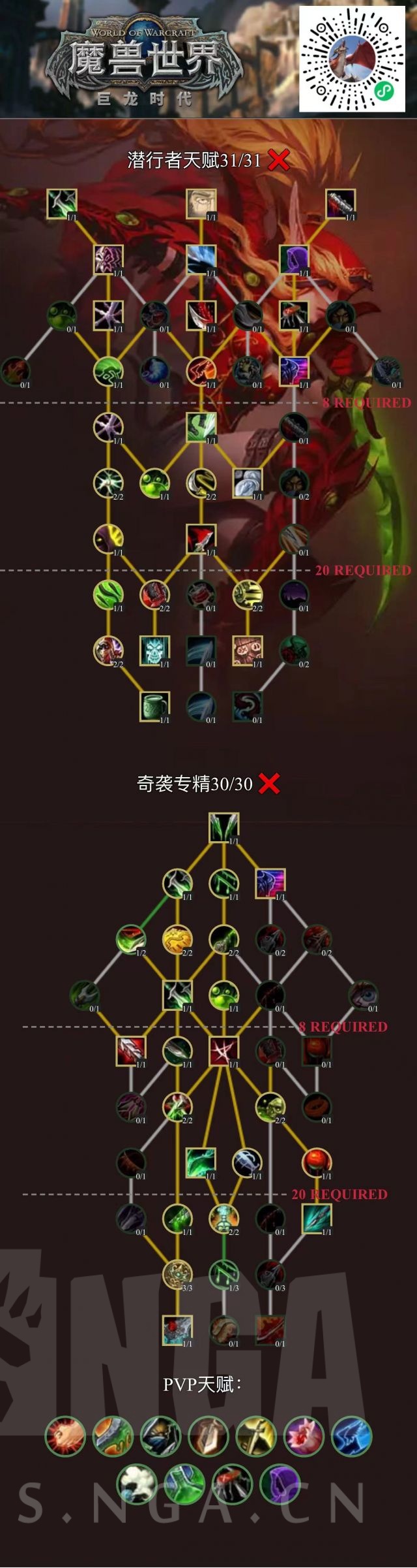 魔兽世界10.0前夕奇袭贼怎么玩