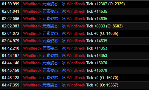 魔兽世界10.0饰品大师的万物图腾效果介绍
