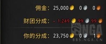 魔兽世界10.0订单系统机制是什么