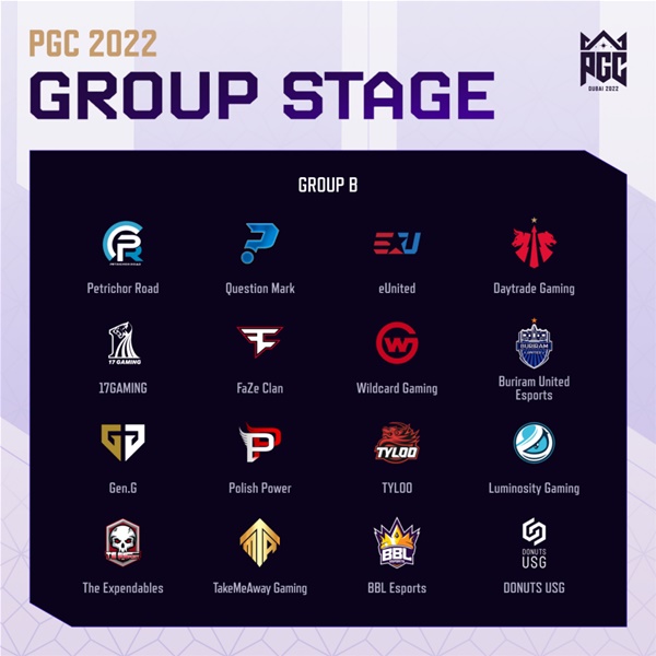 绝地求生2022全球总决赛入围队伍分组一览