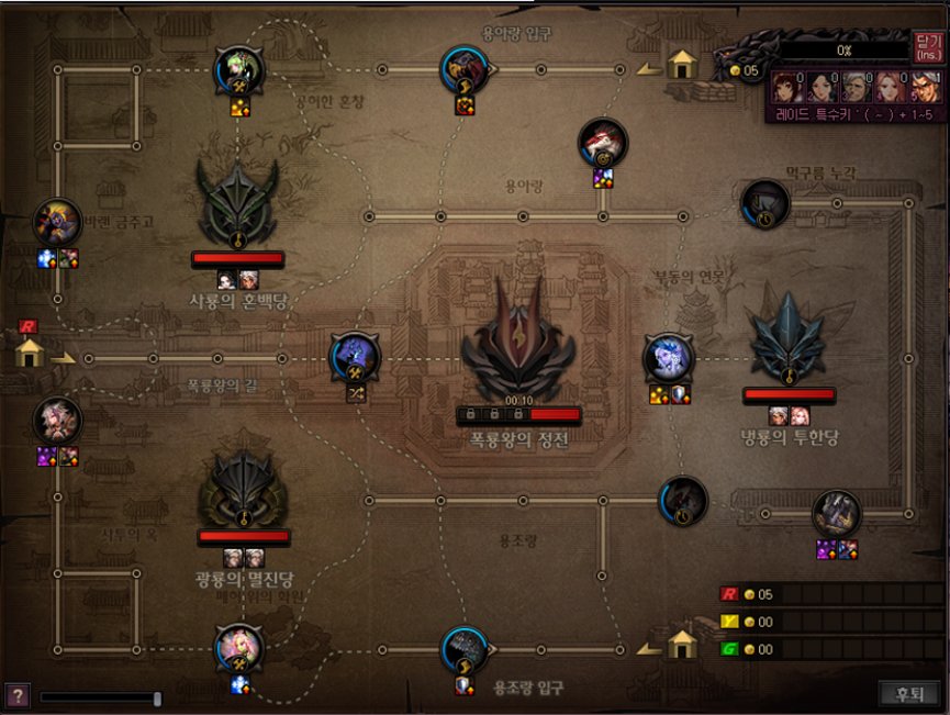 DNF巴卡尔团本怎么打