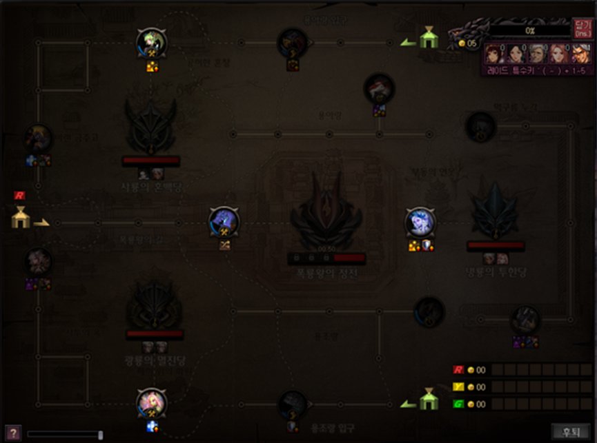 DNF巴卡尔团本怎么打