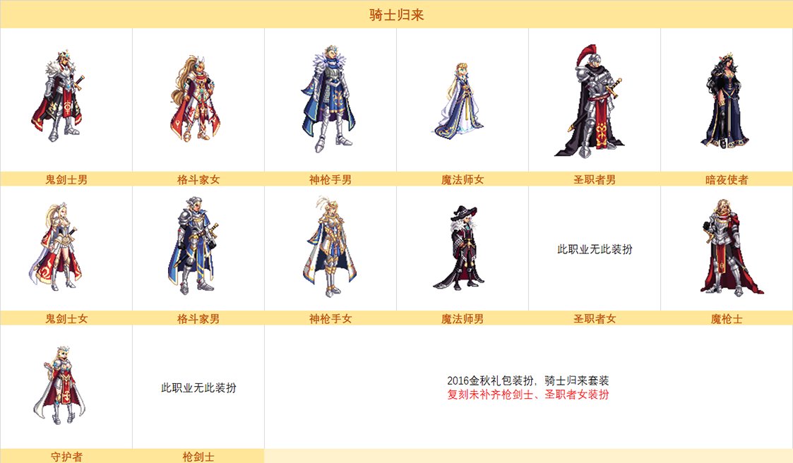 DNF11月10日奇迹缝纫机时装外观大全