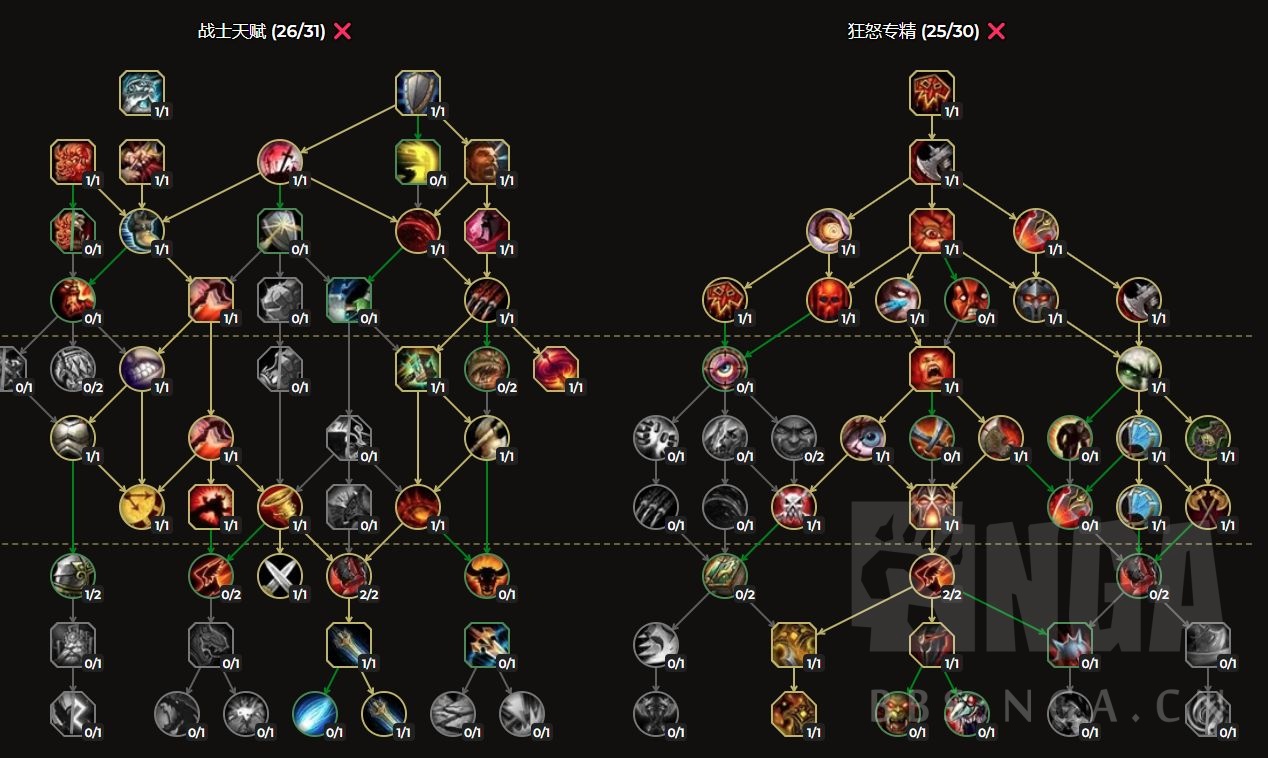 魔兽世界10.0全职业练级天赋加点推荐