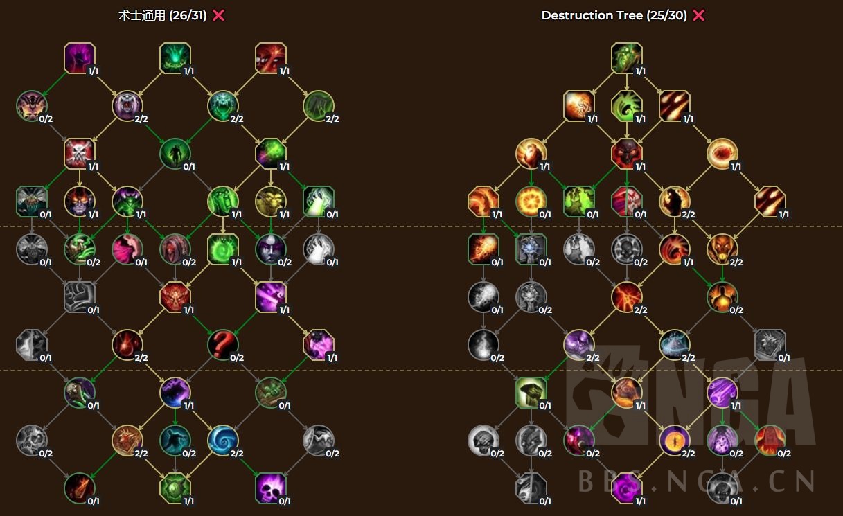 魔兽世界10.0全职业练级天赋加点推荐