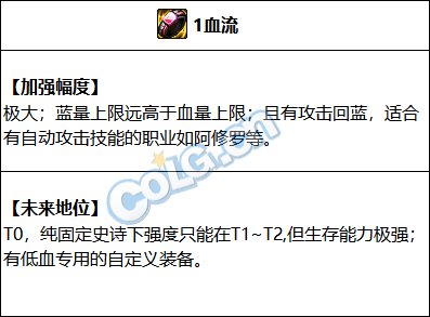 DNF20231血流装备搭配