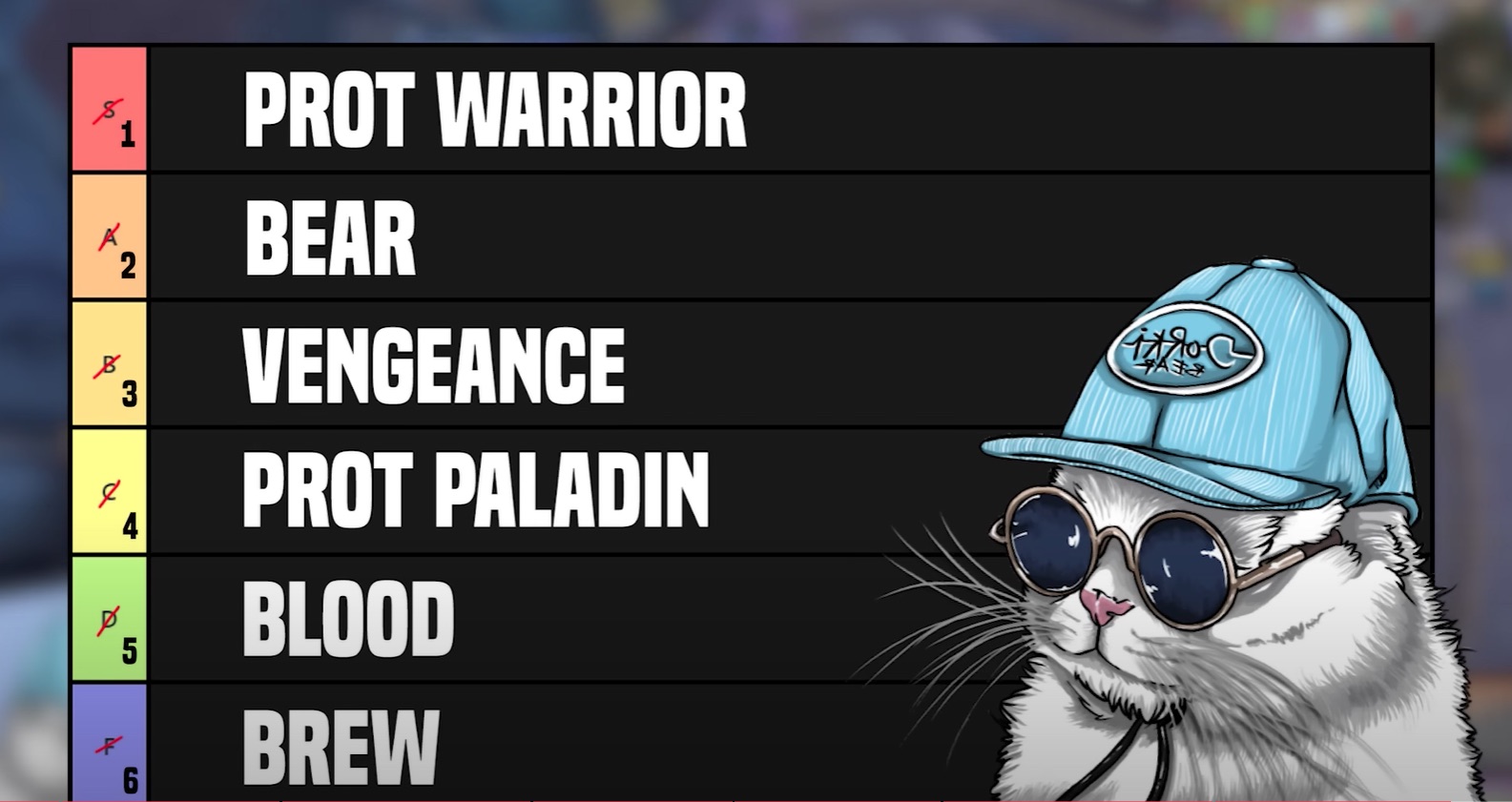 魔兽世界10.0什么坦克厉害