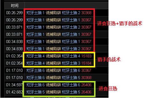 魔兽世界肠击怎么打