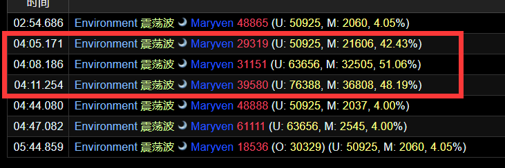 魔兽世界格拉尼斯怎么打