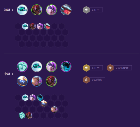 云顶之弈斗士阵容及出装s8