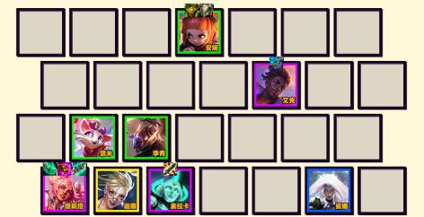 云顶之弈2023最新版本最强阵容