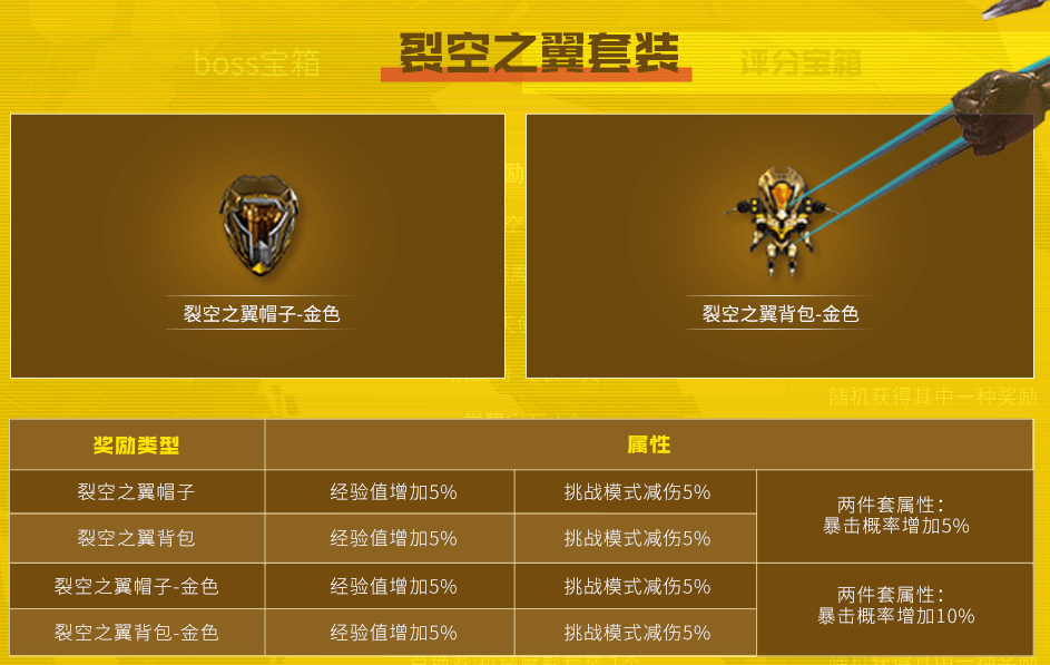 cf机甲迷城奖励