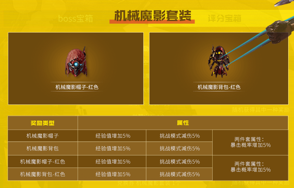 cf机甲迷城奖励