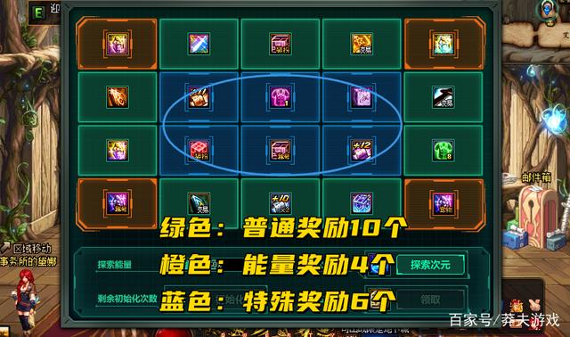 DNF2022新春礼包买几套